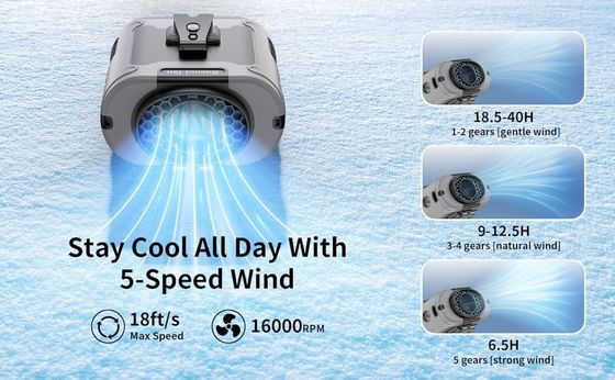 Socool 10000mAh 多機能ウェアラブルファン 携帯USB緊急用電源ファン