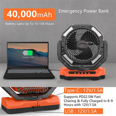 Socool扇風機 4kg 多機能型携帯扇風機 電源 充電可能なバッテリー 50 dB 未満のノイズレベル