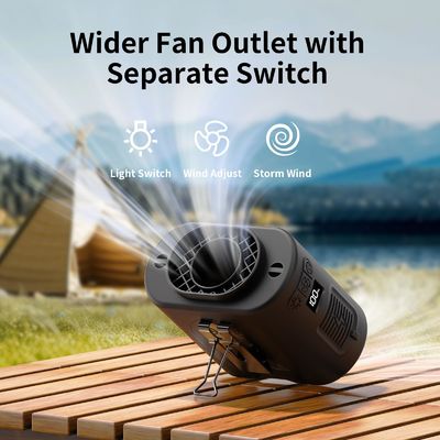 Socool扇風機 14500Mah クリップ腰扇風機 充電電池とC型電源 室内・室外活動用の多機能ポータブル扇風機 ウェアラブル扇風機